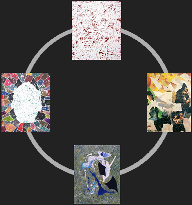 cercle tableaux